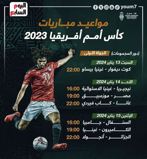 مباريات كاس افريقيا اليوم